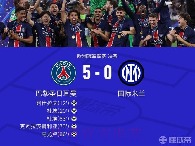 CIES：曼联近5年的引援性价比全球垫底，皇马第一巴黎第五