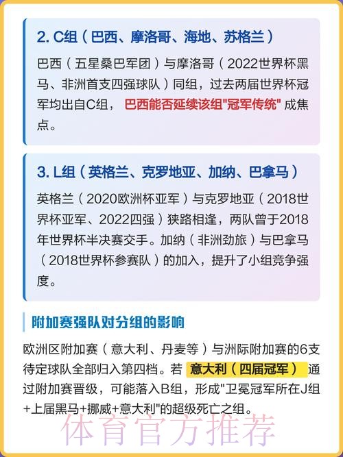 2026世界杯专家预测深度解析