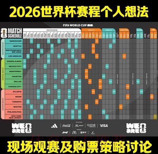 2026世界杯最新下注攻略与分析