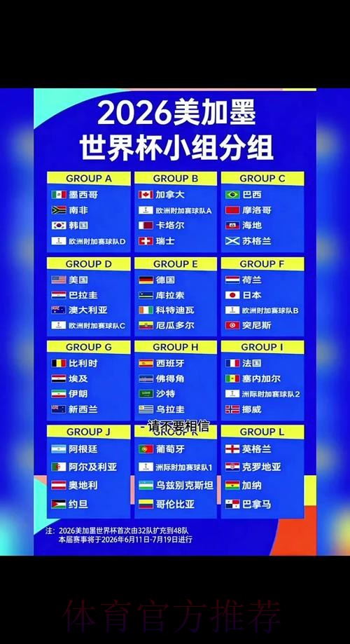 2026世界杯最新下注攻略与分析