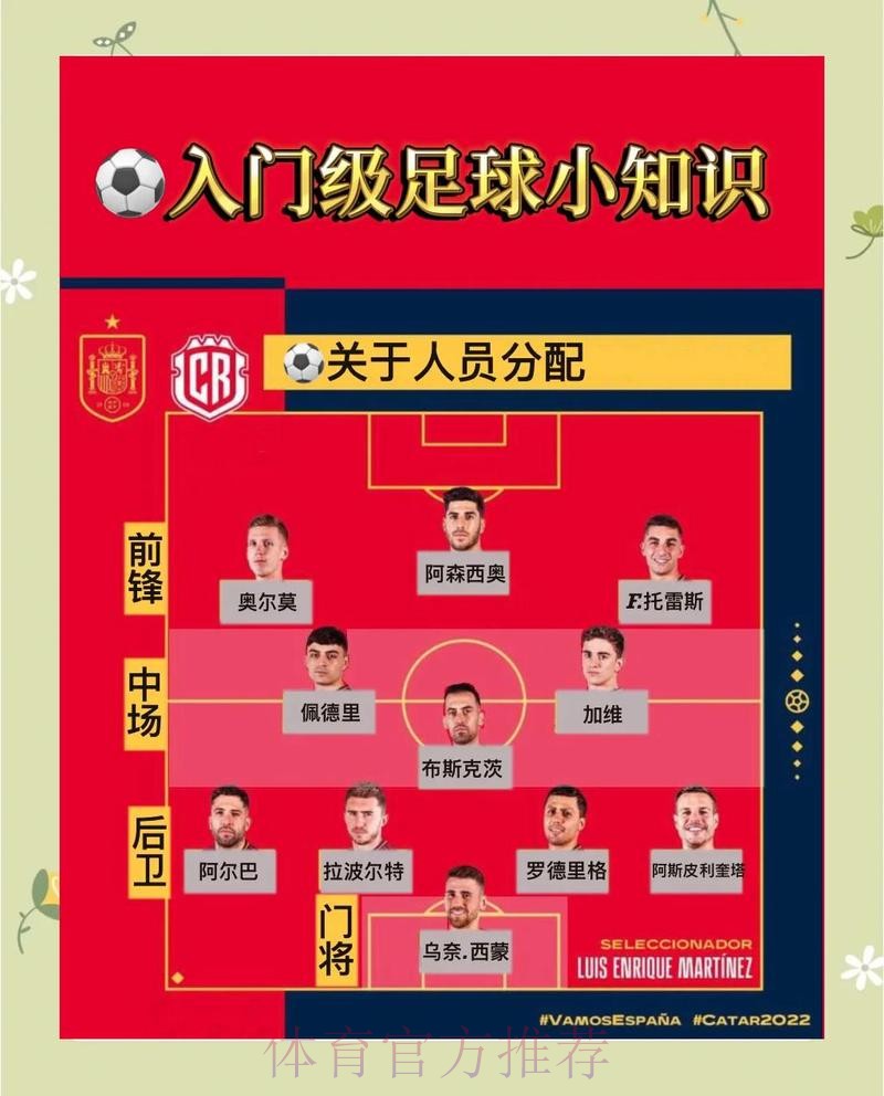 世界杯滚球安全官方平台指南