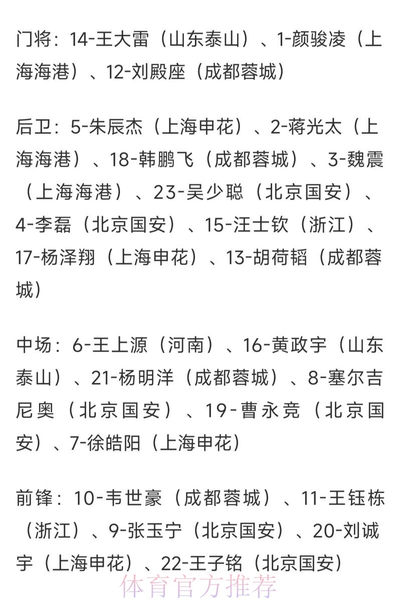 世界杯外围投注解读：高赔率冷门赛事的投注要点