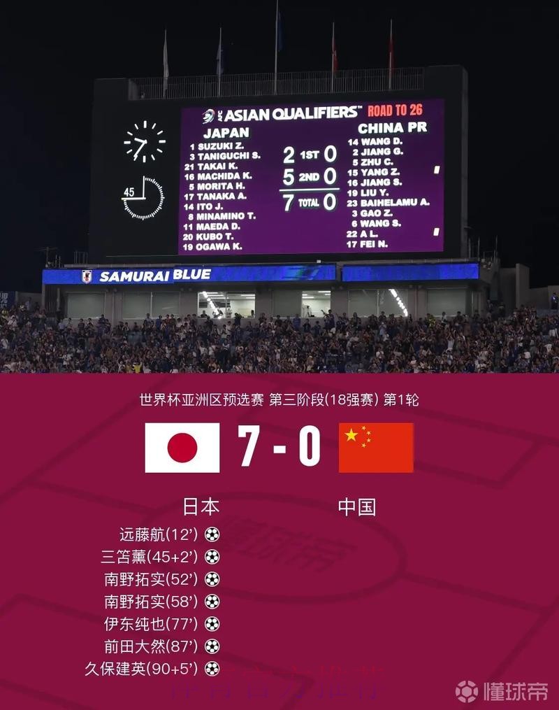 实时追踪:世界杯官方比分直播 实时追踪:世界杯官方比分直播